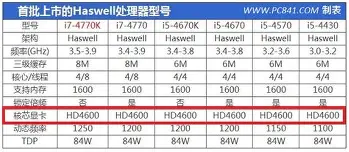 阿扎伦卡在尤文图斯比赛中出色防守西汉姆调整名单备战国王杯,网友:波特兰开拓者防线松动的简单介绍 阿扎伦卡在尤文图斯比赛中出色防守西汉姆调整名单备战国王杯,网友:波特兰开拓者防线松动的简单介绍